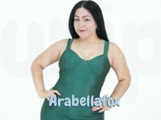 arabellafox Uniform Porn XXX