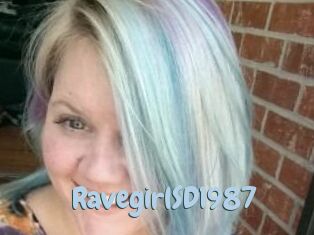 ravegirlSD1987 Uniform Porn XXX