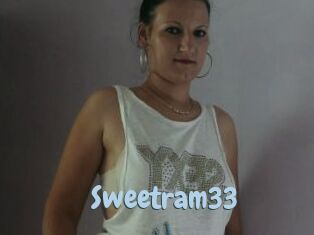 sweetram33 Uniform Porn XXX